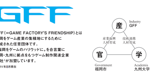 GFF(GAME FACTORY’S FRIENDSHIP)　インタビュー
